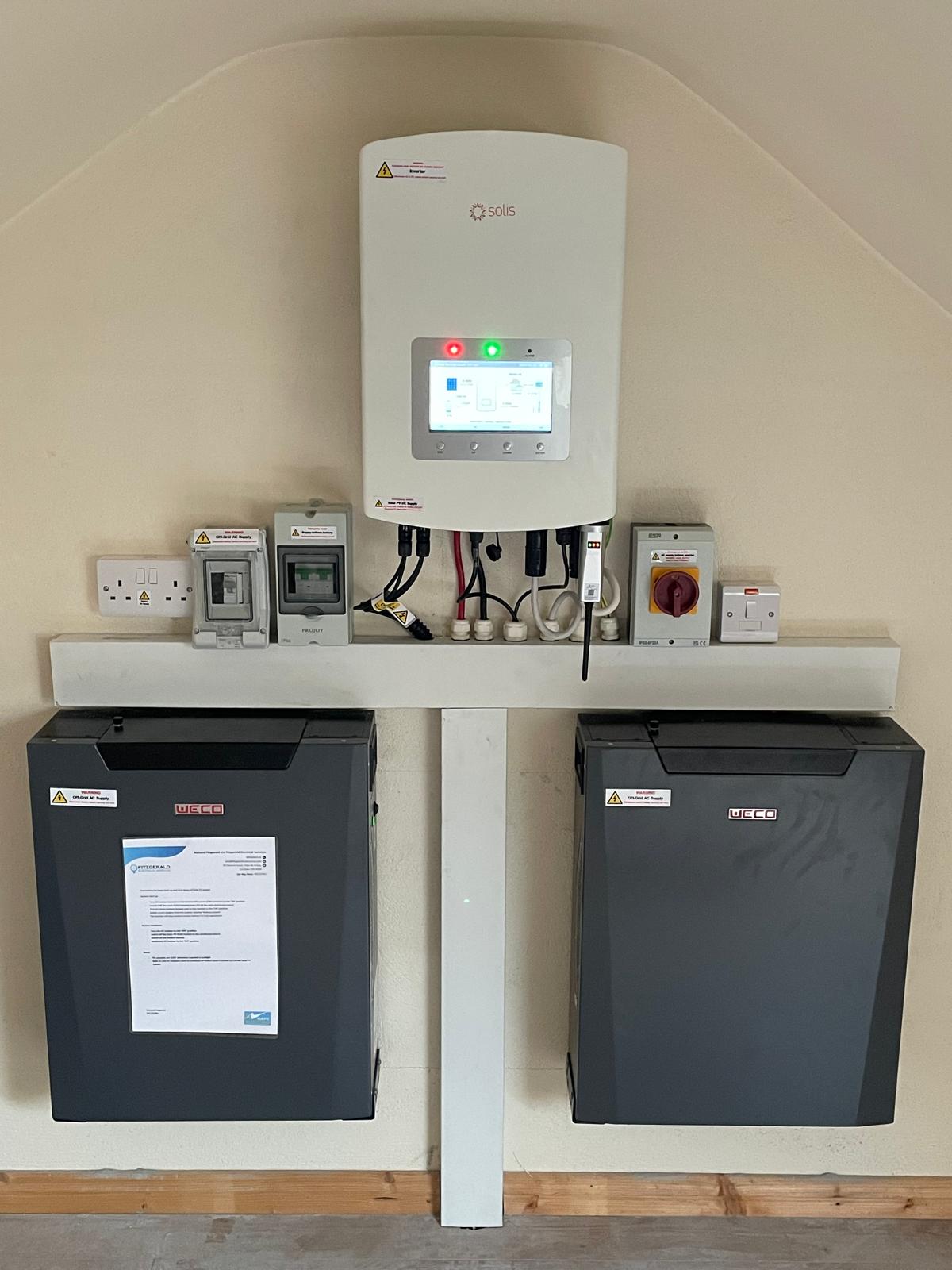 domestic install box for solar panels